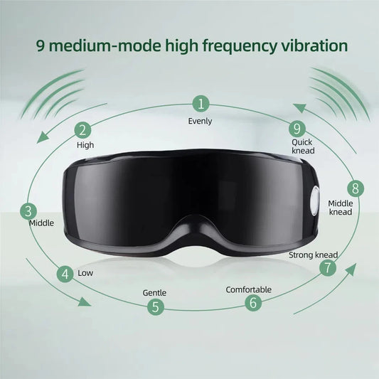 Electric Eye Massager